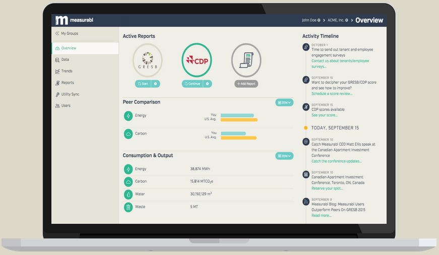 Sustainability Management Automation Sustainability management automation tools