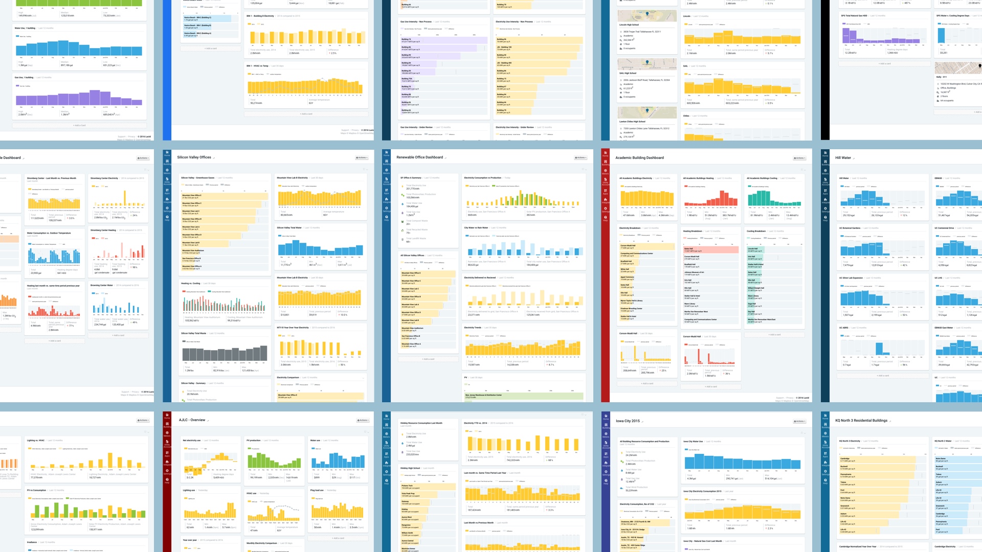 dashboard-deck_lucid