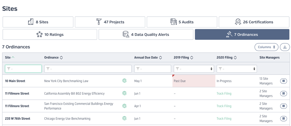 Automatically identify ordinances affecting buildings in your portfolio.