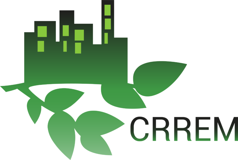crrem risk assessment tool