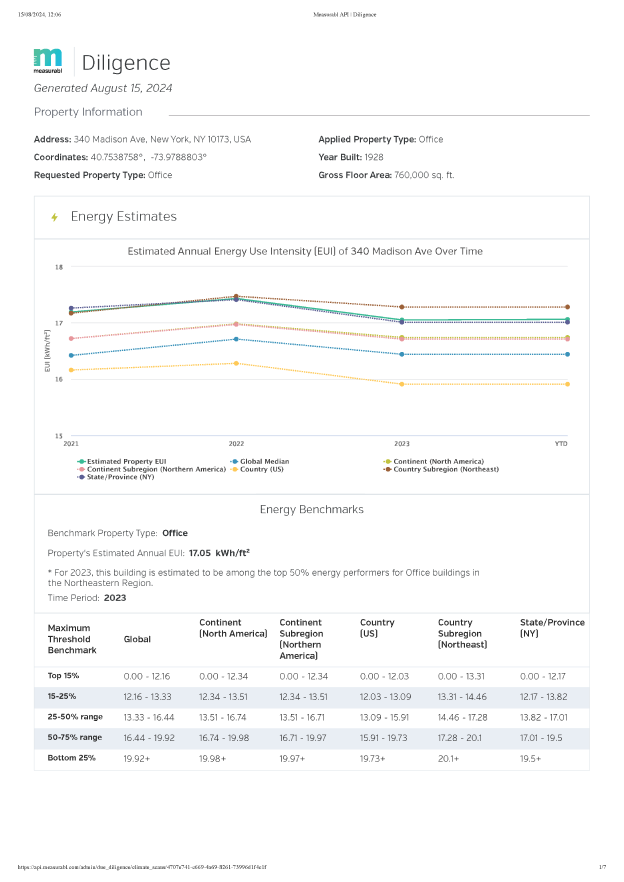 Diligence Report
