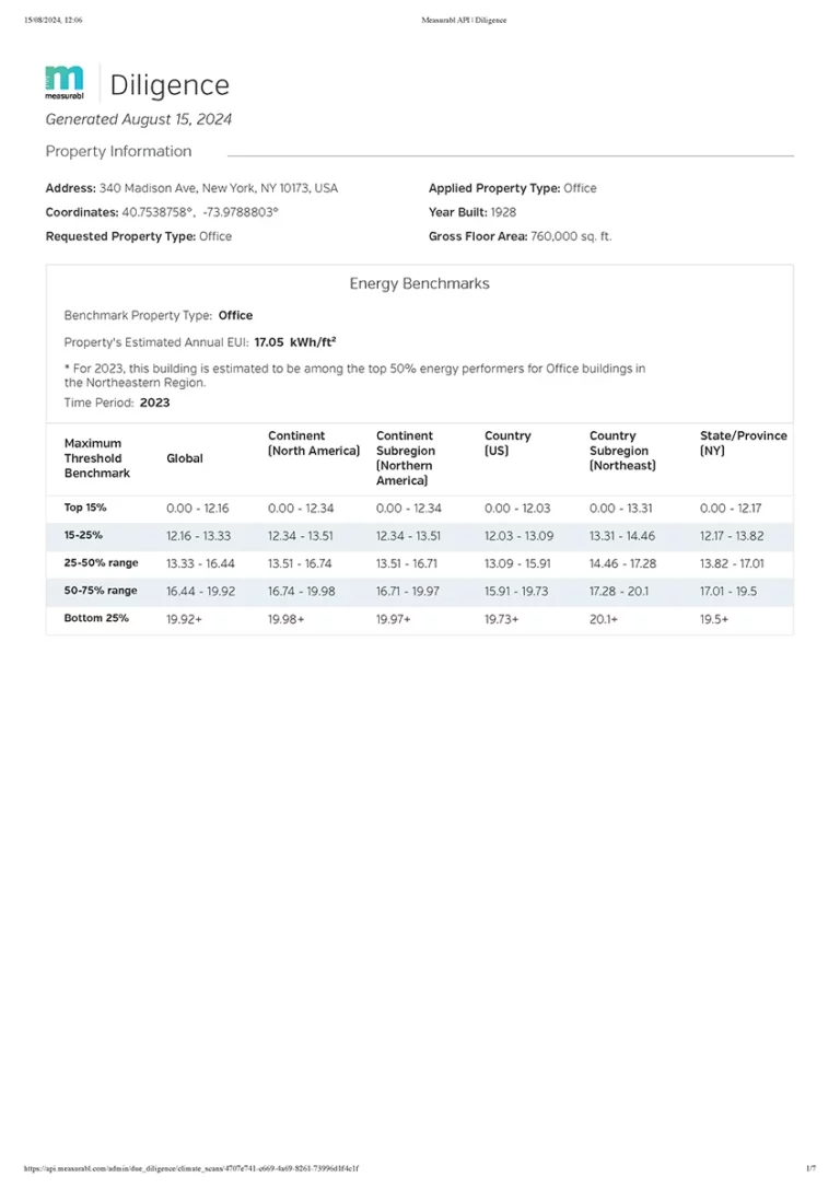 Energy benchmarks