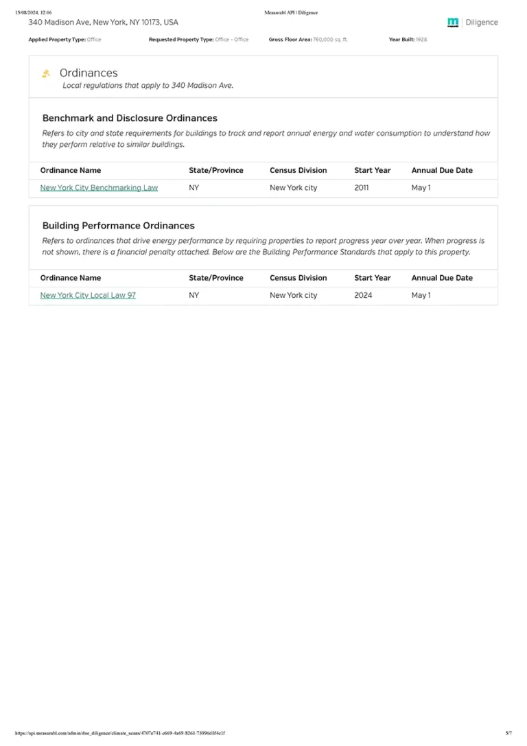 Exposure to local regulations