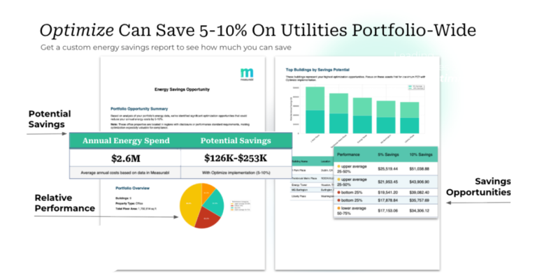 optimize-savings-on-utilities-portfolio-wide